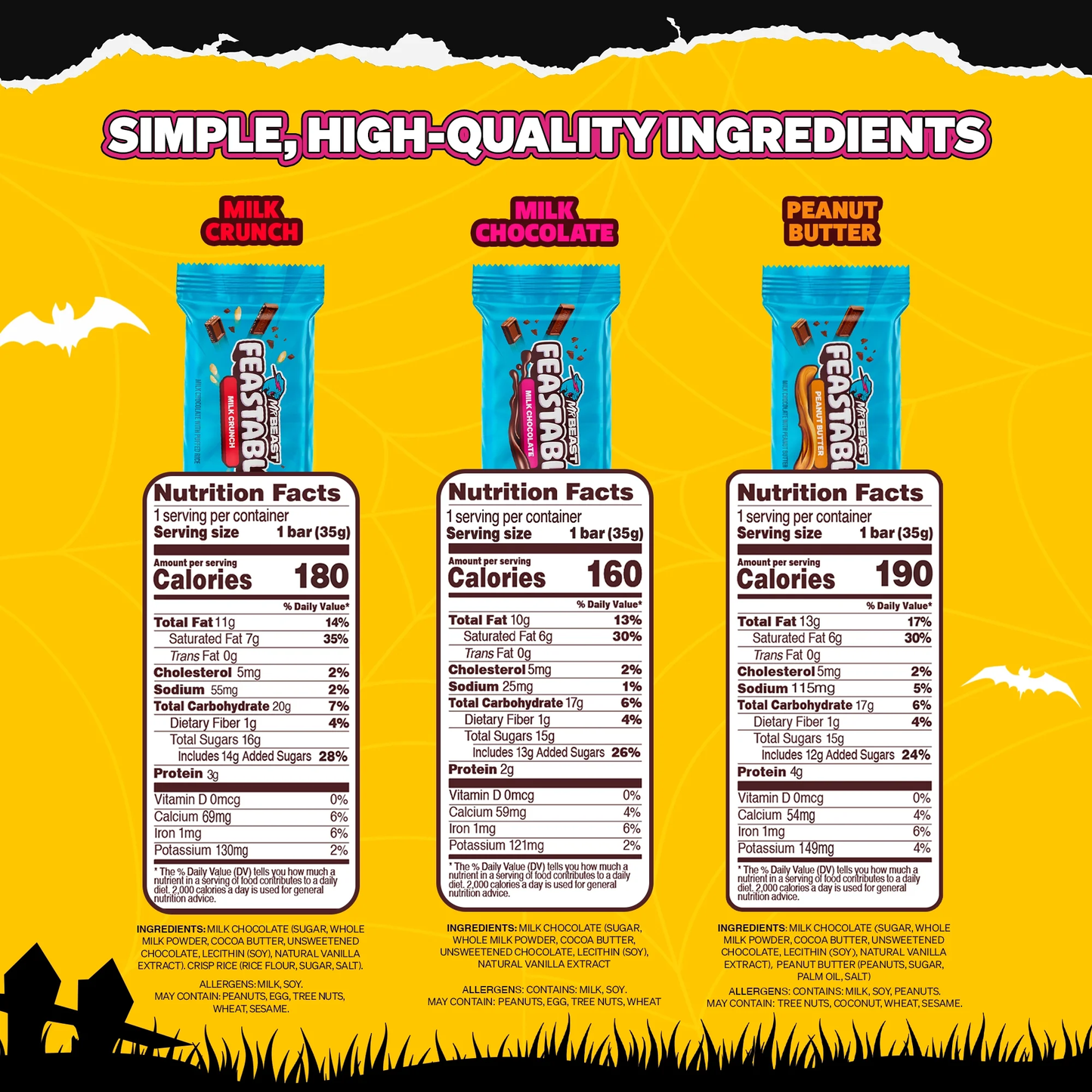 Feastables MrBeast Milk Chocolate Bars with Peanut Butter - Deez Nuts - Milk Chocolate Made with Grass-Fed Milk Chocolate and Organic Cocoa. Only 7 Ingredients - 35g - 3 pcs